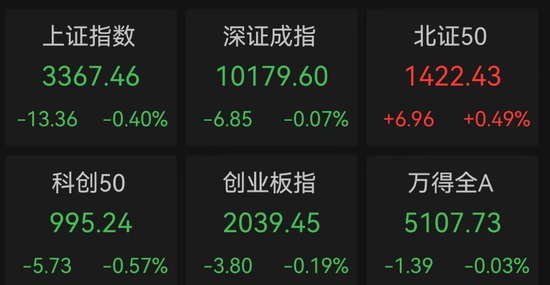 股票市场配资 涨停！这个板块，大消息